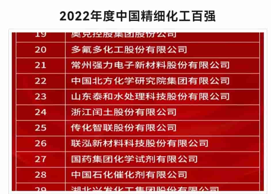 2022年度中國精細化工百強